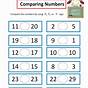 Worksheets For Comparing Numbers