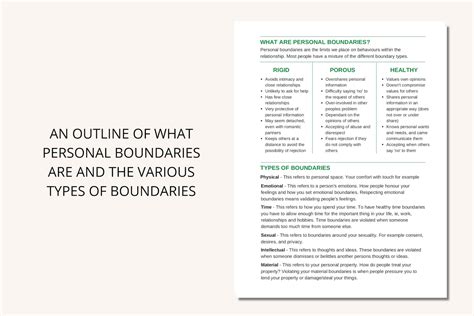 Healthy Unhealthy Boundaries Worksheet Therapy Workbook Etsy