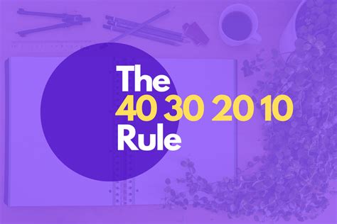 The 40 30 20 10 Rule To Saving And Spending Money