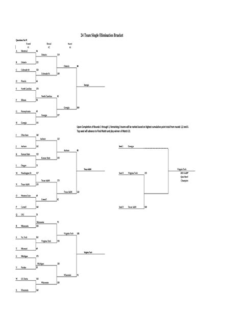 24 Team Bracket Fill Out And Sign Online Dochub