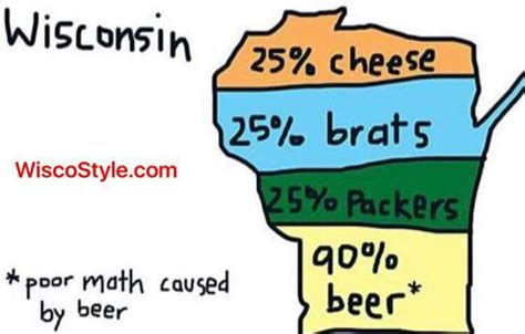 Wisconsin Funny Wisconsin Travel Wisconsin Cheese Funny Maps Sign