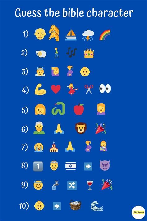 Guess The Bible Character Emoji Bible Quiz Bible Quiz Games Bible Quiz