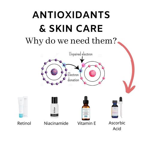 Skincare Tips W Dr Davin Lim On Instagram Antioxidants Have An