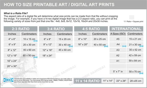 Wall Art Guide For Digital Art Prints Frames Wratio Sizes Etsy Uk
