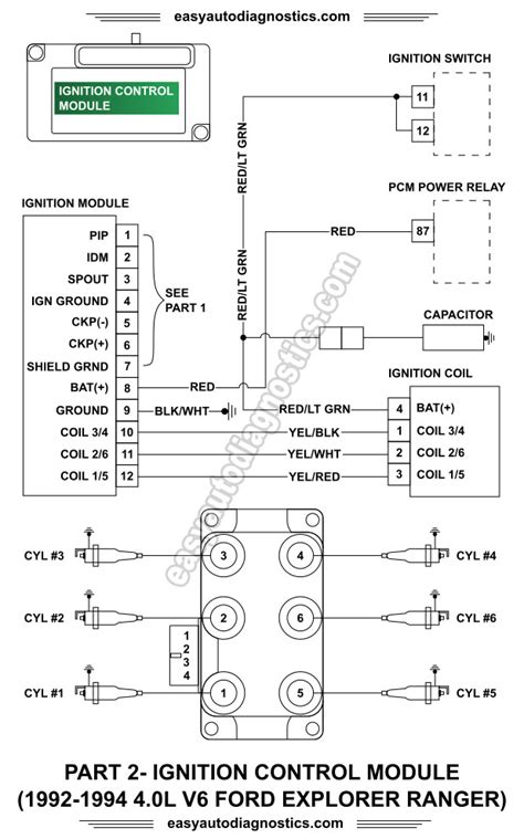 1992 1994 30l ford ranger ignition control module wiring diagram. Part 2 -1992-1994 4.0L Ford Exploer, Ranger Ignition System Wiring Diagram