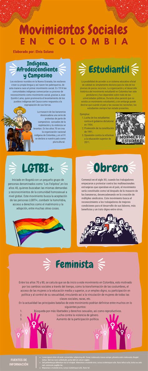 Infografía Movimientos Sociales en Colombia Indígena