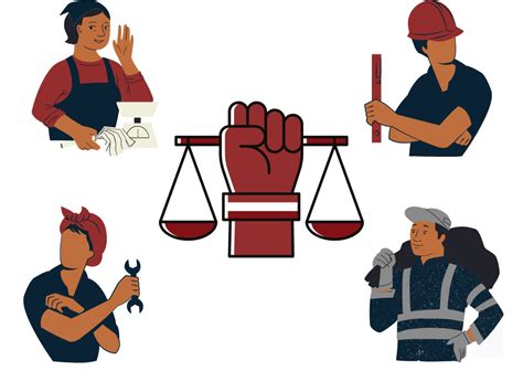 Evolucion Del Derecho Del Trabajo En Mexico