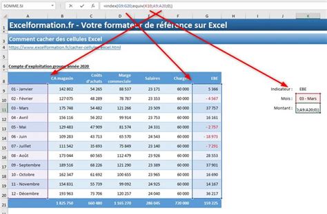 Comment Utiliser La Combinaison De Fonctions Index Equiv Sur Excel
