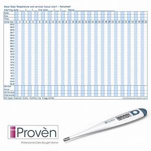Basal Body Temperature Chart Printable 12 Signs You 39 Re In