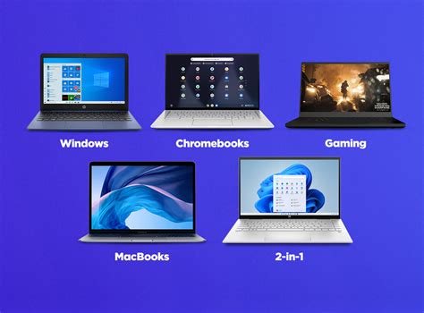 Laptops Buying Guides Guides And Advice