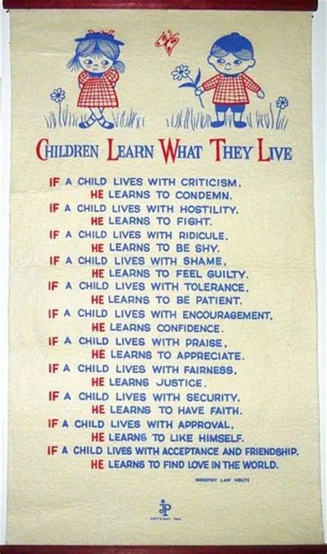 Children Learn What They Live By Dorothy Law Nolt
