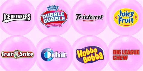 20 Best Bubble Gum Flavors Of 2018 Classic And New Chewing Gum Brands
