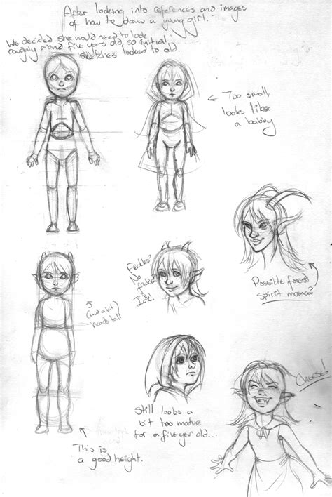 Forest Character Designs The Annotated Series