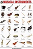 Musical Instruments: List of 30 Popular Types of Instruments in English ...
