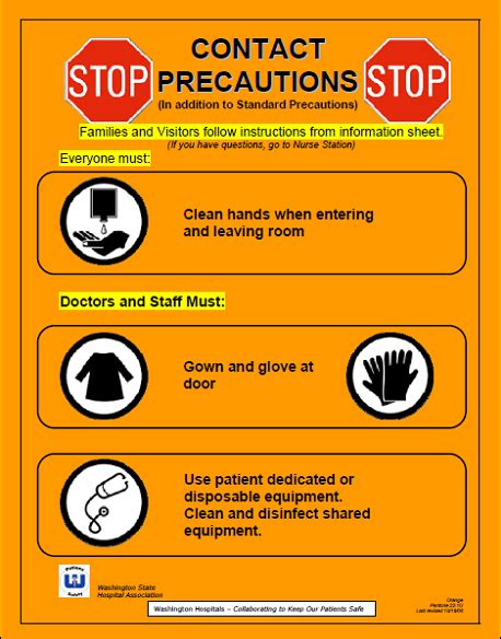 Healthcare Graphics Need Help Standardization Isnt Everything Tagg