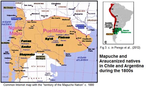 Mapuche And The Quick Peopling Of America Patagonian Monsters