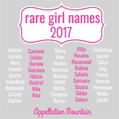 Girl Names You Ve Never Heard Of Girl Names Rare Baby Girl Names Hot