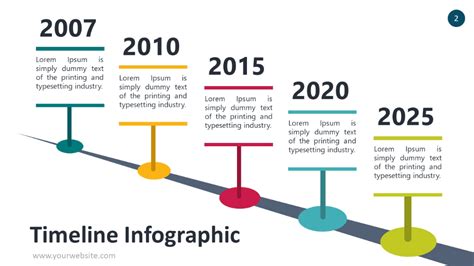 Timeline Infographic Template For Infographic Powerpoint Timeline