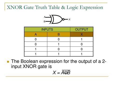 Logic Gates Truth Table Ppt Cabinets Matttroy
