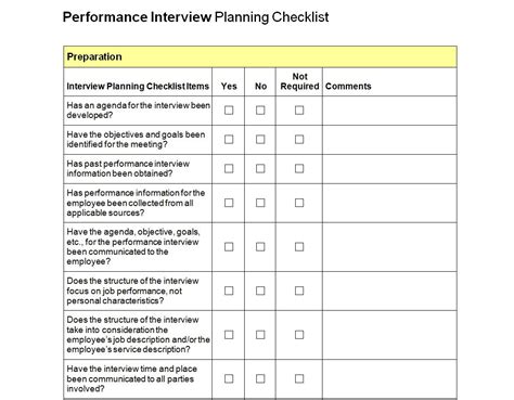 Interview Preparation Checklist | Job Interview Preparation Checklist