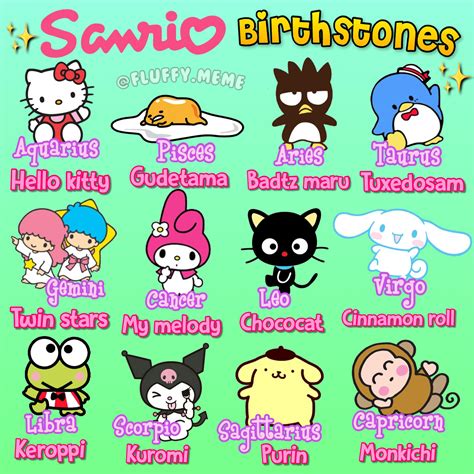 Sanrio Characters Personalities