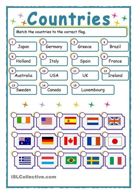 Resultado De Imagem Para Países E Nacionalidades Em Inglês Countries