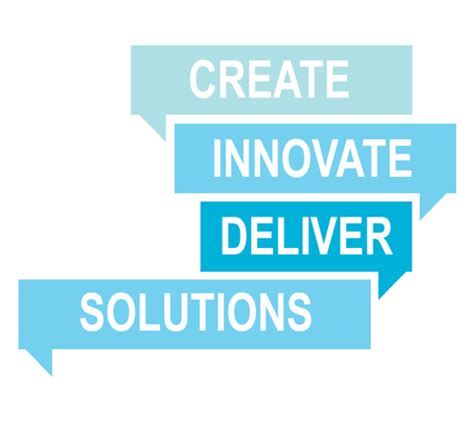 Capitol Management Create Innovate And Deliver