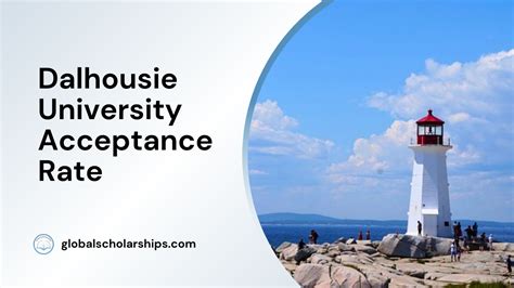 Dalhousie University Acceptance Rate Global Scholarships