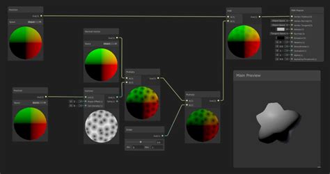 Pin By Alan Astle On Shader Graph In 2021 Graphing Unity Vertex