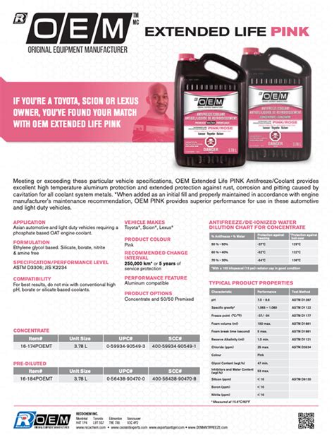 Oem Antifreeze Coolant Labels And Technical Sheets On Behance