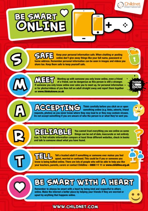 Add Some Colour To Your Classroom With Our Free Online Safety Posters UK Safer Internet Centre