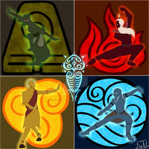 The Avatar Cycle By Xxpointlesshopexx On Deviantart