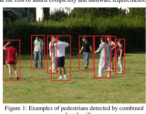 Figure 1 From Pedestrian Detection Via Combined Cascades Semantic Scholar