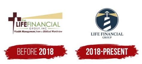 Life Financial Group Logo Symbol Meaning History Png Brand