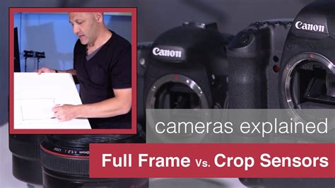 Full Frame Sensors Vs Crop Sensor Cameras Explained By Karl Taylor Youtube