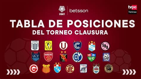 Tabla De Posiciones Acumulada De La Liga 1 Así Quedó Tras Jugarse La Fecha 9 Del Clausura Tvperú