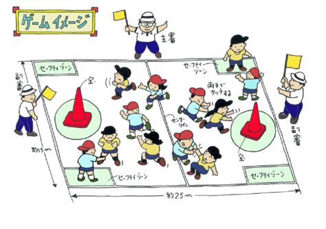 10 juegos en grupo para niños diversión compartida. Día de Juegos al Aire Libre de Asociación Nobunaga