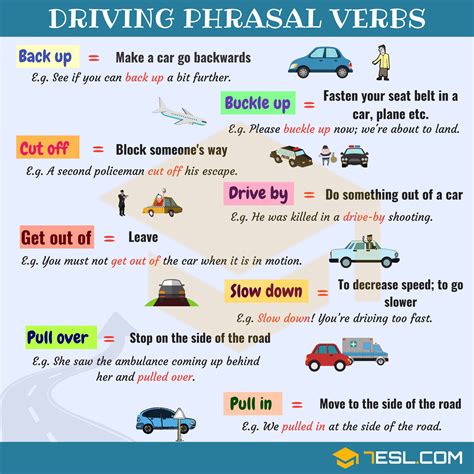 Driving Vocabulary 15 Common Driving Phrasal Verbs In English • 7esl