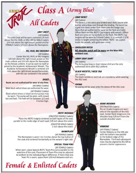 Jrotc Home Page Army Junior Uniform Wear Guide