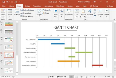 How To Create Gantt Charts In Powerpoint With Ppt Templates