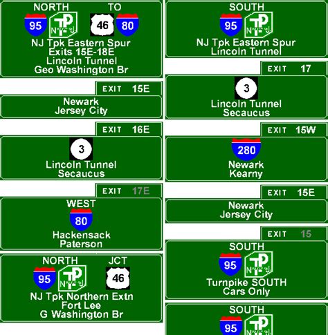 Exit List For The New Jersey Turnpike Eastern Spur I 95 Eastern Route