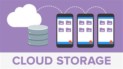Advantages And Disadvantages Of Cloud Storage Atulhost