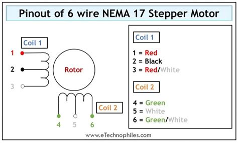Guide To Nema 17 Stepper Motor Dimensions Wiring Pinout