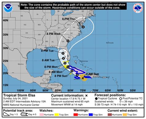 Tropical Storm Elsa Advisory 15a Florida Storms