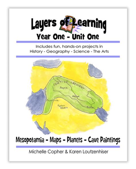 Layers Of Learning Unit 1 1 Layers Of Learning
