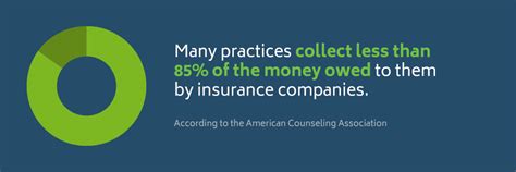 Be sure to thoroughly analyze your practice, taking into account your patients and. How Do Insurance Companies Reimburse for Therapy? - Master Class Ch. 2