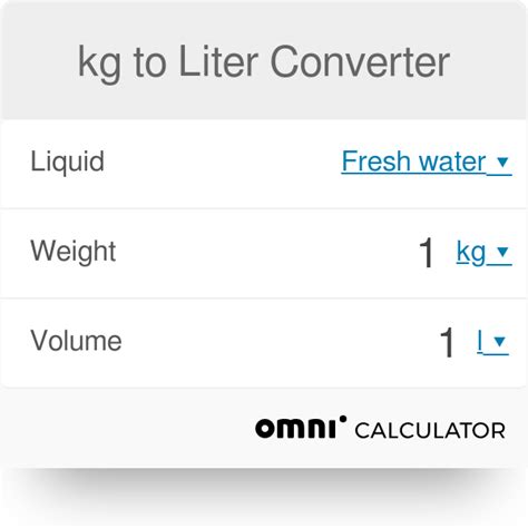 Is One Kg Equal To 1 Liter