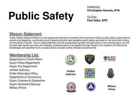Ppt Public Safety Powerpoint Presentation Free Download Id1477563