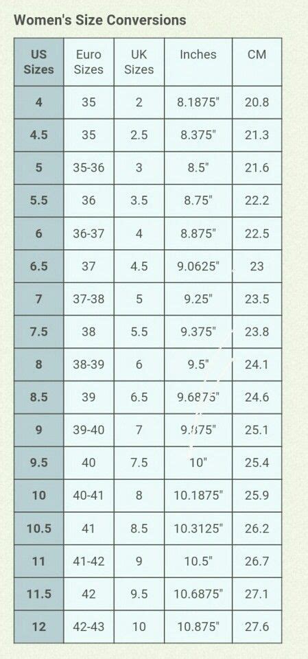 Womens Conversion Chart Converts Shoe Sizes Into Inches Shoe Chart