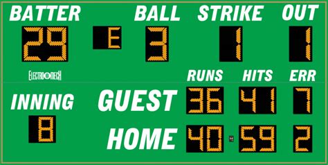 Baseball Scoreboards